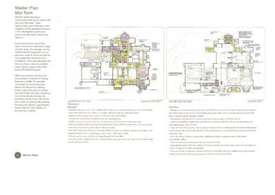 Architectural master plan diagrams with annotations and color coding indicating different zones and features of a proposed development.